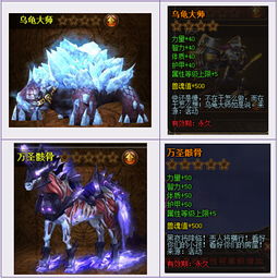 《幻想生活i》独家攻略:轻松获取洁白赛鸟坐骑秘籍! 《幻想生活i》独家攻略:轻松获取洁白赛鸟坐骑秘籍!