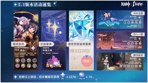 《原神》5.6下半期原石大揭秘：抽卡收益翻倍攻略！