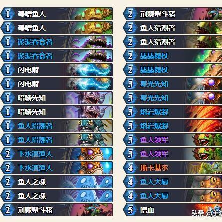 《炉石传说》5月23日补丁后必胜秘籍:高胜率卡组深度解析 《炉石传说》5月23日补丁后必胜秘籍:高胜率卡组深度解析