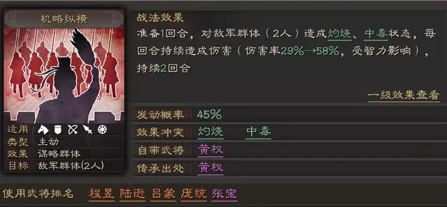 火烧陆逊必胜攻略：掌握三国天下归心核心技巧，轻松逆袭！