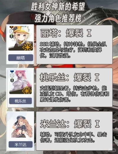 《胜利女神》战力飞跃攻略：零氪玩家主线推进秘籍大揭秘