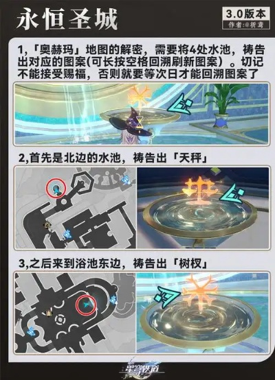 《崩坏星穹铁道》3.3翁法罗斯攻略：高效锄地路线深度解析，掌握技巧轻松通关