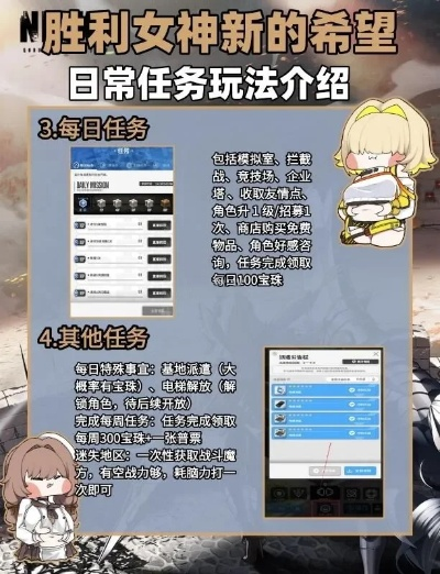 《胜利女神》新公测玩法揭秘:系统功能详解+商店卡池攻略必看 《胜利女神》新公测玩法揭秘:系统功能详解+商店卡池攻略必看