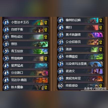 狂野爆牌德卡组攻略：揭秘高效制胜秘诀，轻松掌控游戏节奏