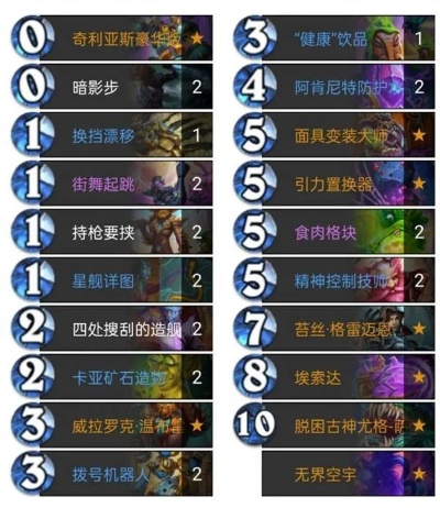 黑赐星舰贼卡组攻略：炉石传说新战术解析，助你一统江湖