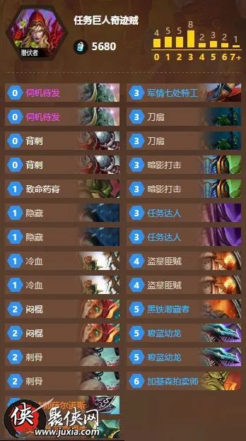 炉石传说巨人奇迹贼卡组攻略:揭秘高效制胜秘诀 炉石传说巨人奇迹贼卡组攻略:揭秘高效制胜秘诀