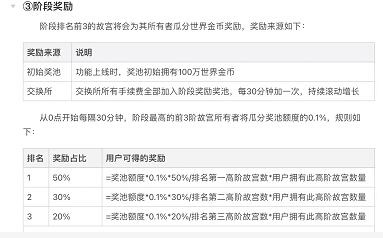 《吾今有世家》高效存档技巧：轻松调整金币，解锁财富增长秘籍