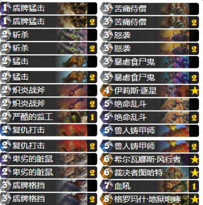 炉石传说喷灯脏鼠贼卡组攻略:高效制胜新秘籍 炉石传说喷灯脏鼠贼卡组攻略:高效制胜新秘籍