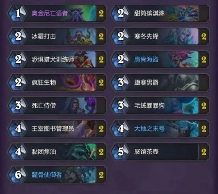 黑赐茶壶DK卡组攻略：炉石传说新战术解析，助你制胜一局