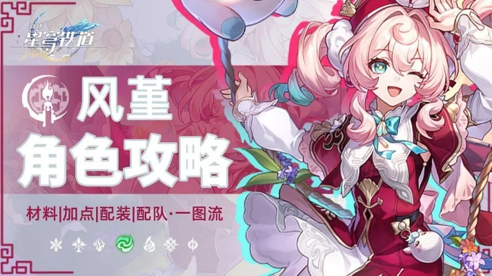 《崩坏星穹铁道》风堇成长攻略：高效提升风堇实力秘籍大揭秘