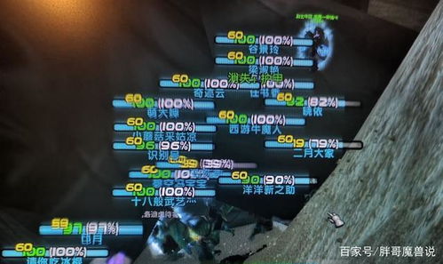 《光与影33号远征队》玛埃尔激浪刺获取攻略+属性详解，轻松掌握！