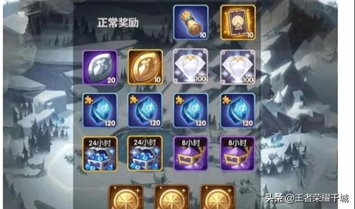 《光与影33号远征队》搏命击破符纹攻略：高效获取技巧揭秘