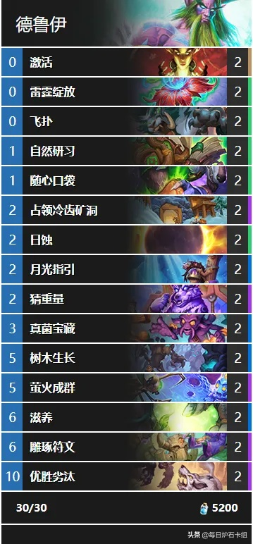 《炉石传说》猎德卡组攻略：揭秘灌注猎与灌注德新玩法