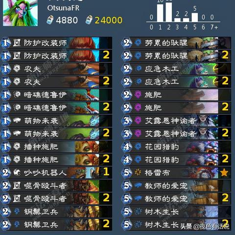 炉石传说快攻贼卡组攻略:揭秘高效迷你包玩法技巧 炉石传说快攻贼卡组攻略:揭秘高效迷你包玩法技巧