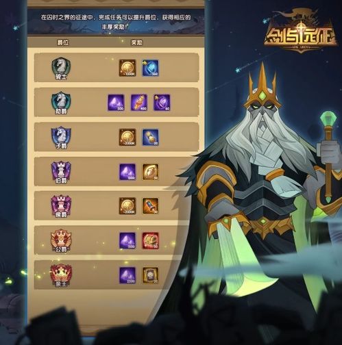 《光与影33号远征队》大扫除符纹高效获取法！轻松解锁神秘新技能