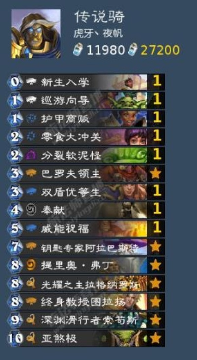 炉石传说醉骑卡组攻略:全新组合助你一骑当千 炉石传说醉骑卡组攻略:全新组合助你一骑当千