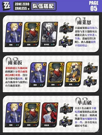 《绝区零》雨果养成攻略：高效抽取技巧揭秘，助力角色成长！