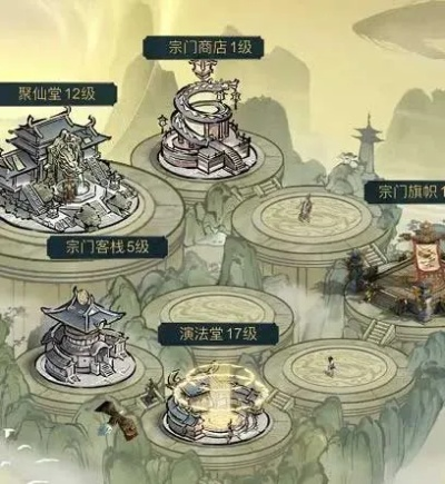 《宗门志》宗门理念深度解析:揭秘道统选择关键要素,掌握宗门崛起之道 《宗门志》宗门理念深度解析:揭秘道统选择关键要素,掌握宗门崛起之道