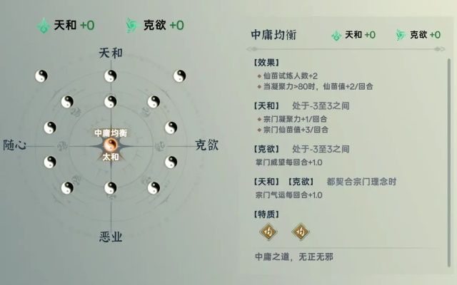 《宗门志》CE宗门点数提升攻略：轻松掌握点数修改技巧