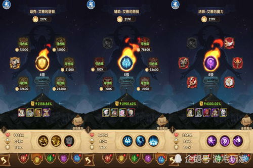 独狼送死流攻略解析：《光与影33号远征队》必胜秘籍大揭秘