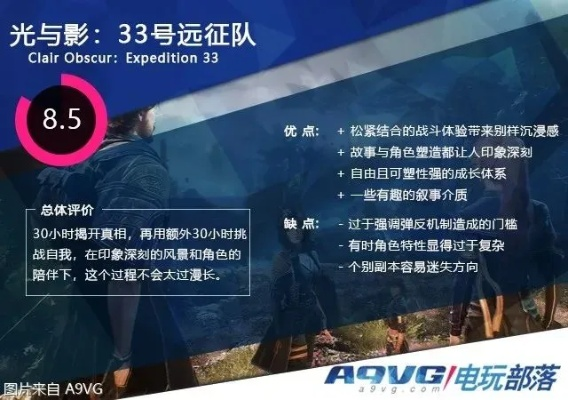 《光与影》46号远征队日志攻略：轻松获取独家秘籍！