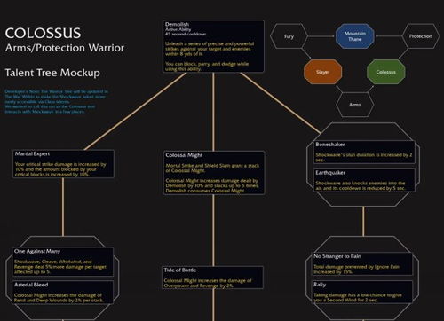 《魔兽世界》11.1.5版高效冷却技巧：轻松掌握冷却管理器使用攻略
