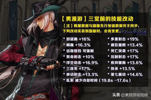 ezap怎么出装,为何总感觉没有那些拿枪弓斧子的AD伤害高 ezap怎么出装,为何总感觉没有那些拿枪弓斧子的AD伤害高