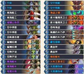 《鸣潮》2.3版本角色抽取攻略:揭秘高效抽卡秘籍,助你轻松获得心仪英雄! 《鸣潮》2.3版本角色抽取攻略:揭秘高效抽卡秘籍,助你轻松获得心仪英雄!