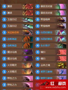 《饿狼传说》群狼之城:不知火舞高伤连招攻略分享,实战技巧解析 《饿狼传说》群狼之城:不知火舞高伤连招攻略分享,实战技巧解析