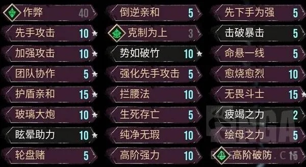 《光与影33号远征队》玛埃尔流派符纹搭配攻略,解锁最强战斗力! 《光与影33号远征队》玛埃尔流派符纹搭配攻略,解锁最强战斗力!