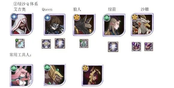 《光与影33号》推图轮椅阵容攻略：高效配队技巧揭秘