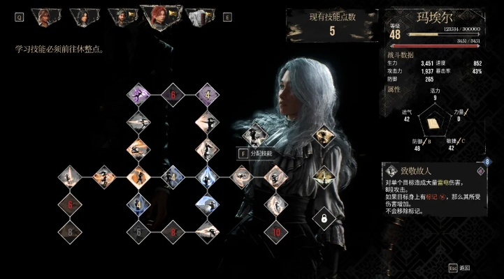 《光与影33号远征队》源色修士玛埃尔高效攻略：掌握技巧轻松击败！