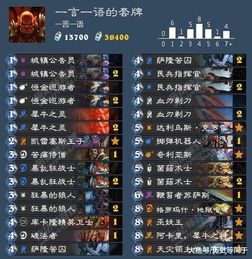 《饿狼传说》C罗高伤连段攻略：掌握技巧，轻松制胜！