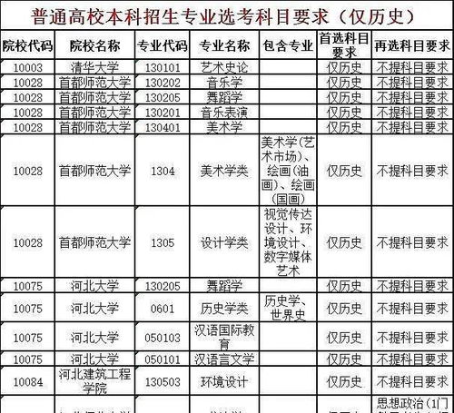 血继扩展,有没有范围限制 血继扩展,有没有范围限制