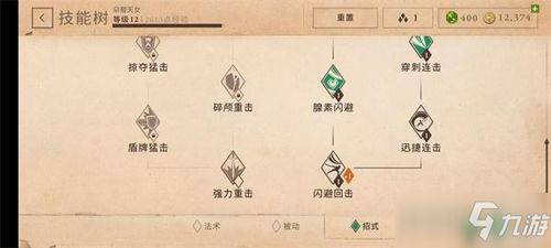 上古卷轴4法师升级攻略：高效加点技巧，助你快速变强！