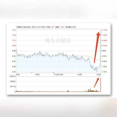 《炉石传说》独家秘籍：跳水猪瞎卡组助你一飞冲天