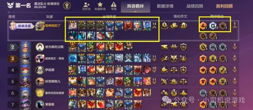 S14战士卡牌阵容攻略：金铲铲之战重装战士必胜秘籍