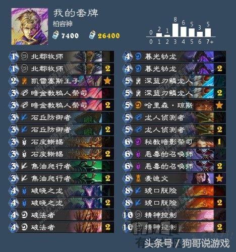 《鸣潮》3.2复刻角色抽取攻略:揭秘高效抽卡秘籍,助你轻松解锁心仪角色 《鸣潮》3.2复刻角色抽取攻略:揭秘高效抽卡秘籍,助你轻松解锁心仪角色