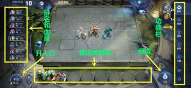 S14小法核爆流阵容攻略:掌握制胜秘诀,轻松上分! S14小法核爆流阵容攻略:掌握制胜秘诀,轻松上分!