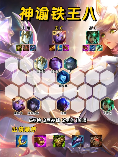 S14妖姬铁王八阵容攻略：掌握黄金法则，轻松制胜之道