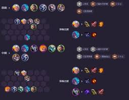 《金铲铲之战》S14福牛阵容攻略：掌握制胜秘诀，轻松上分！