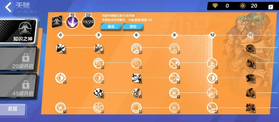 《秘影曼德拉》天赋树解析+多职业转职攻略，深度揭秘职业进阶新玩法