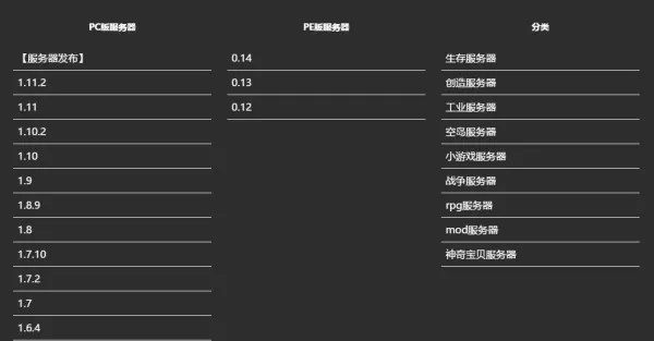我的世界服务器制作多少钱？不同配置价格对比！