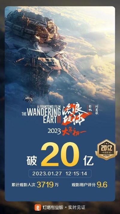 流浪地球2创票房新高，突破30亿成中国影史第17部