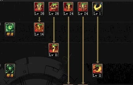 2020 漫游 PK 加点图深度解析与实战应用 2020 漫游 PK 加点图深度解析与实战应用