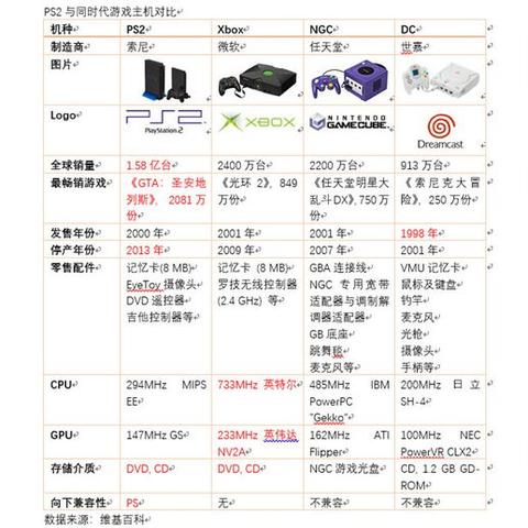 全球使命迅雷下载,游戏内容好玩吗
