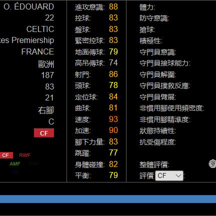实况足球2013大师联赛妖人全解析
