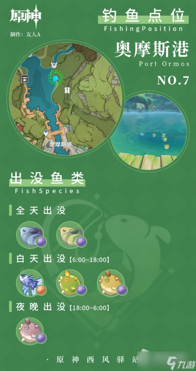 《原神》3.1须弥沙漠钓鱼圣地揭秘！必看攻略！
