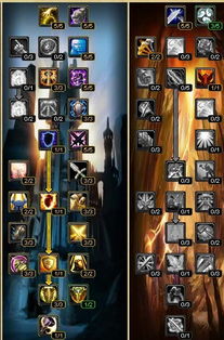 魔兽世界 80 级恶魔术士天赋深度解析