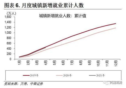 害羞哥,WBG距离淘汰还有多远 害羞哥,WBG距离淘汰还有多远